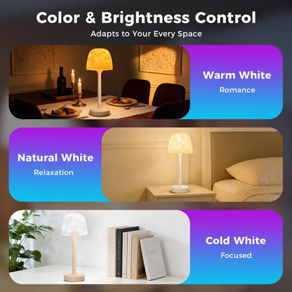 Waterproof Shower Lamp & Ocean Wave Projector
