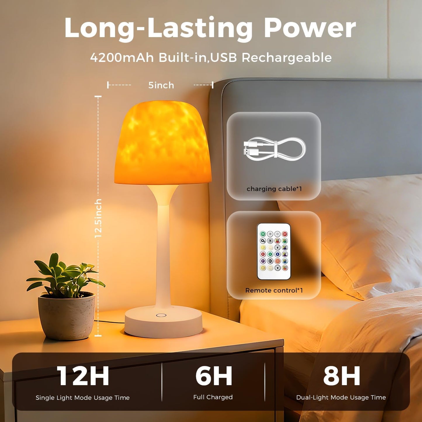 Waterproof Shower Lamp & Ocean Wave Projector